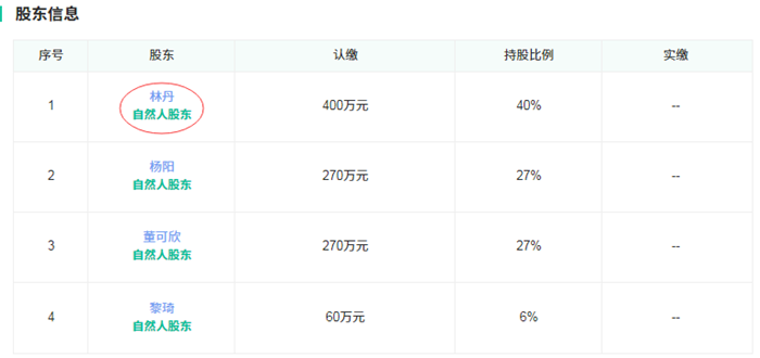 羽毛球天王林丹正式退役！夫妻俩的投资版图，将成为他驰骋的“新赛场”