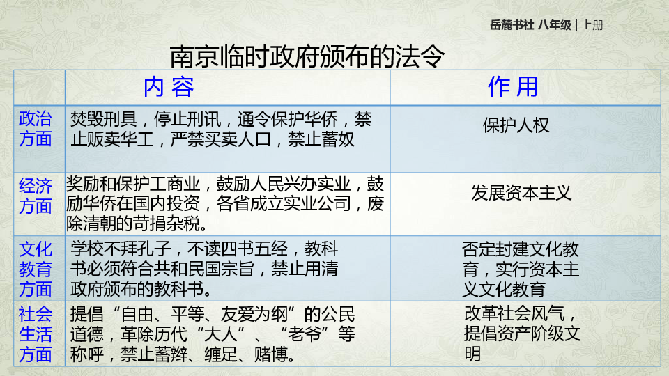 从辛亥革命到实业救国 中华民国创建的启蒙意义