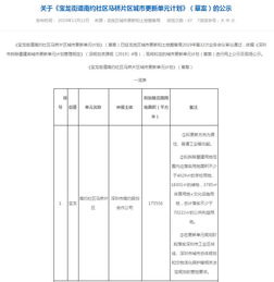 龙岗区南约社区马桥片区城市更新计划以实业兴办为核心